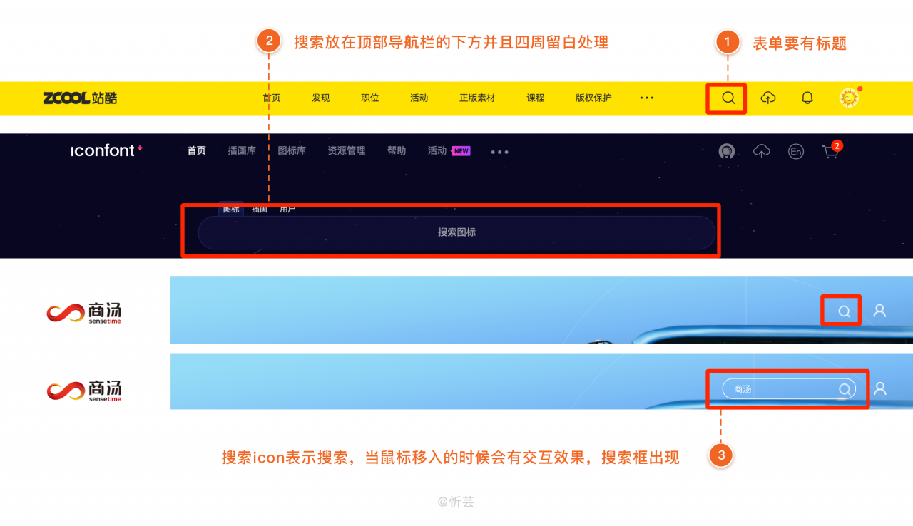 网站用户体验设计的总结