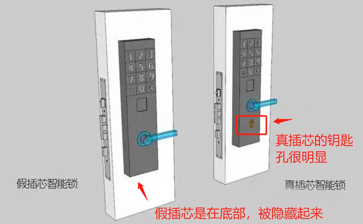 2021年智能锁推荐（指纹锁）哪个牌子好？智能锁怎么选？