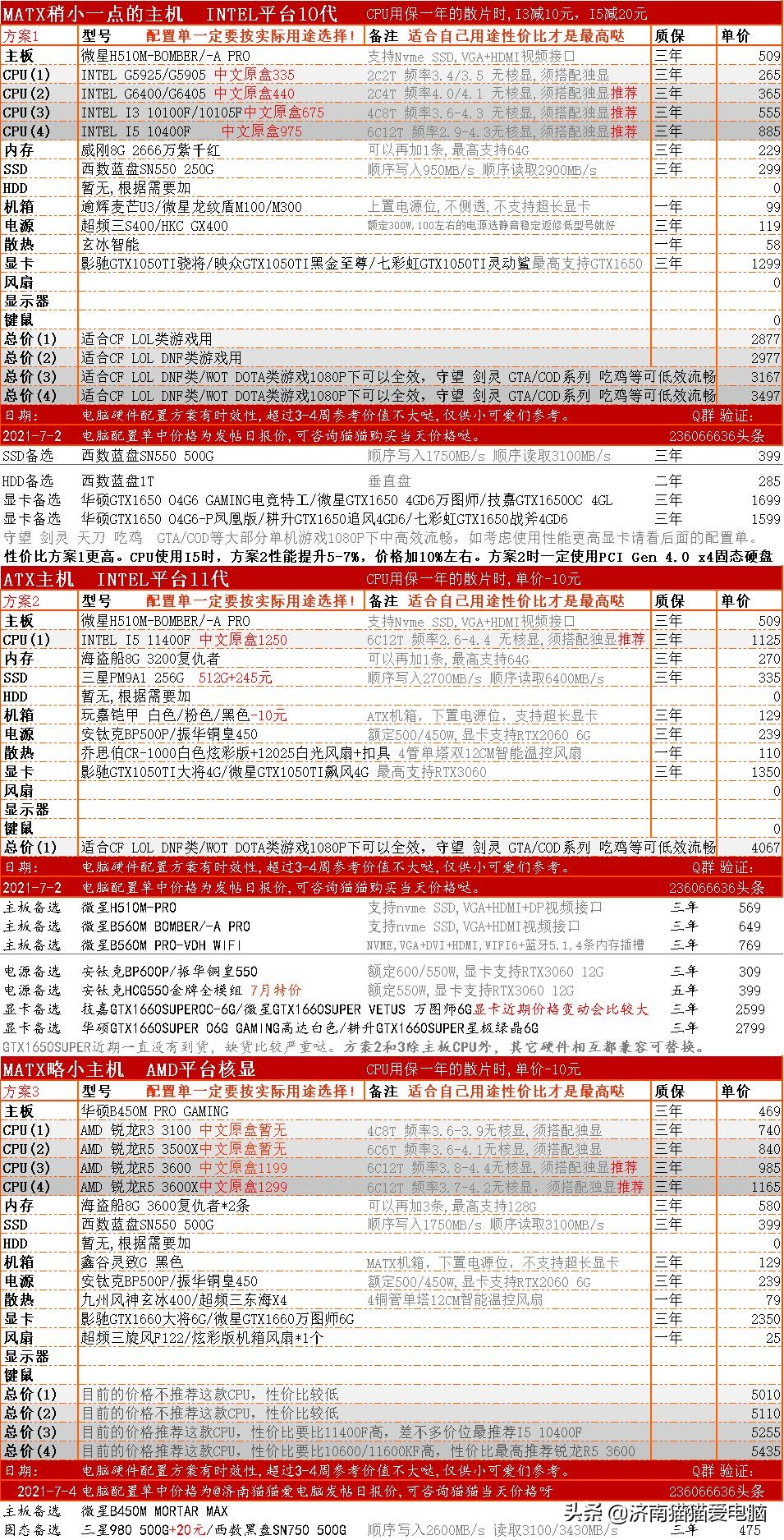 2021.7月CPU显卡天梯图和3000-9000主机配置方案