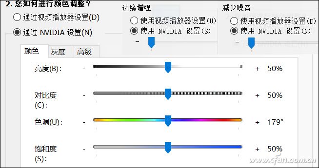 GeForce独显福利！NVIDIA显卡控制面板怎么用？