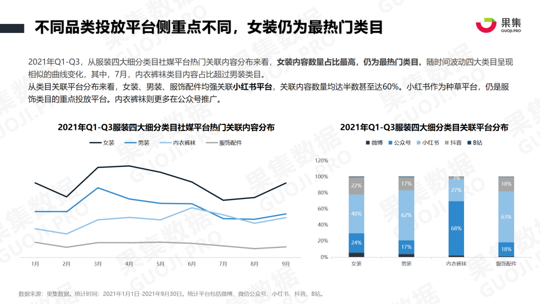 鸟哥笔记,行业报告,面朝科技,新消费,互联网营销,行业报告