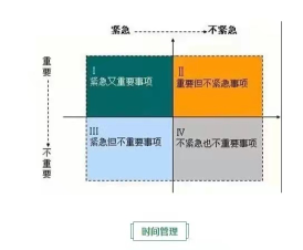 73个产品小白必备知识